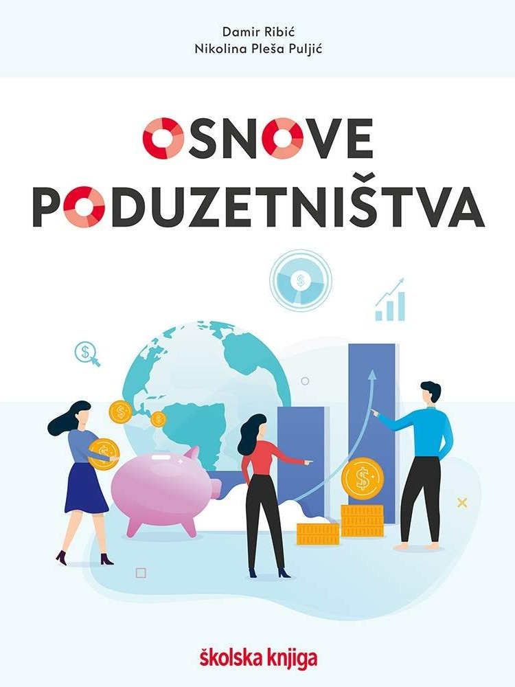 Osnove poduzetništva