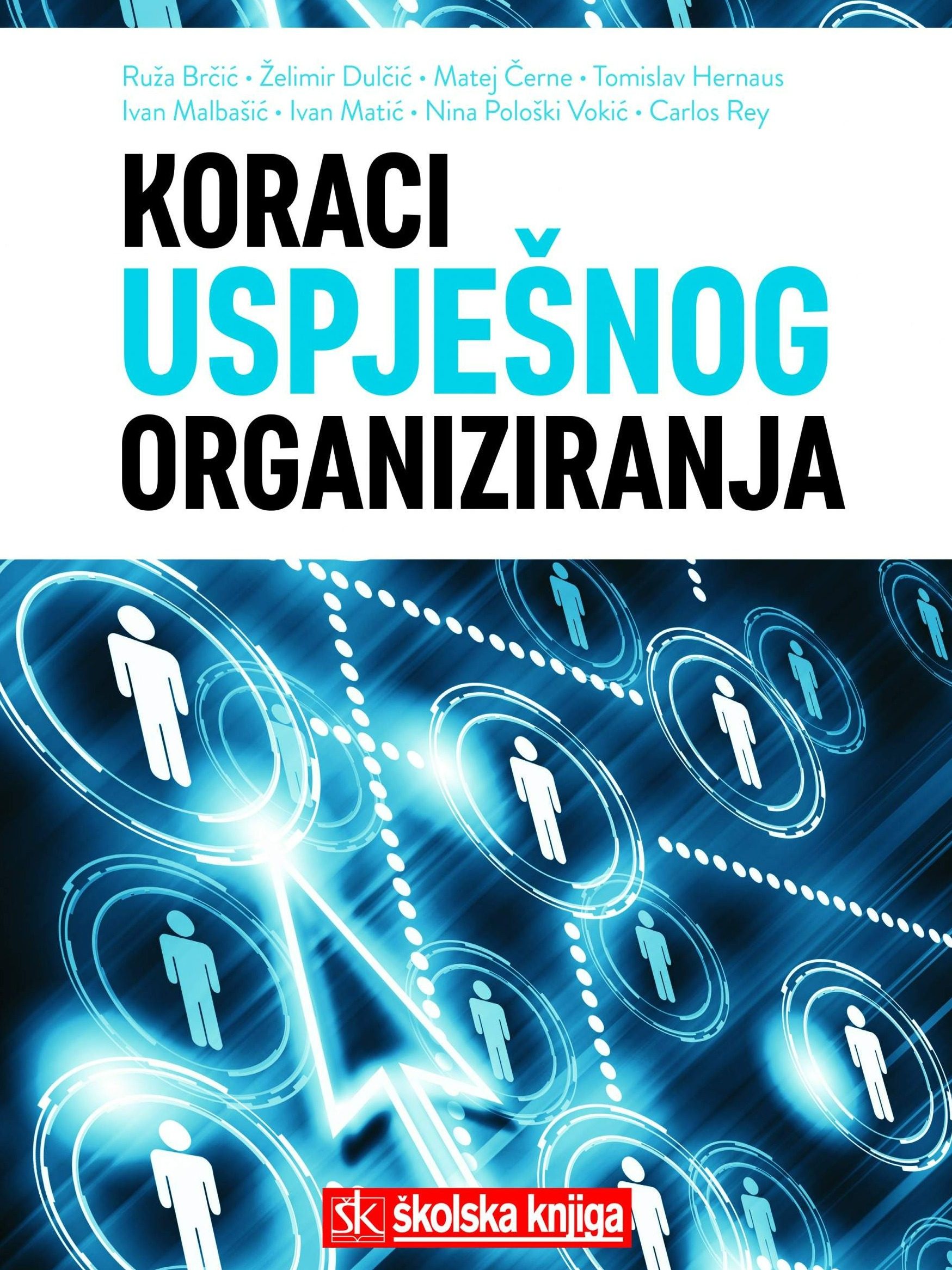 Koraci uspješnog organiziranja