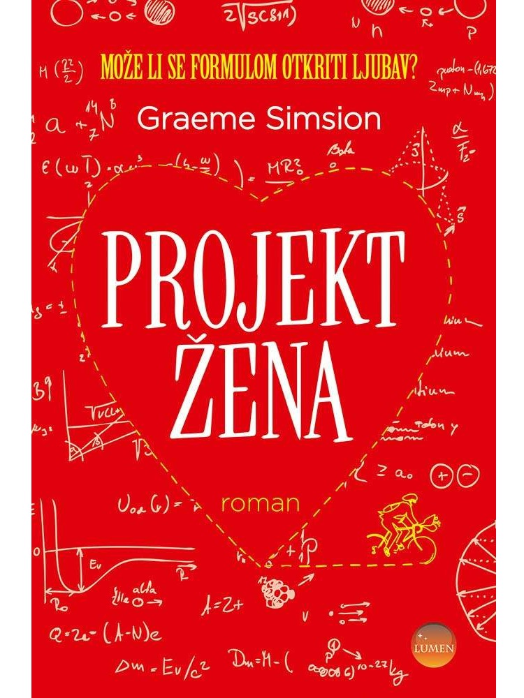 Projekt žena