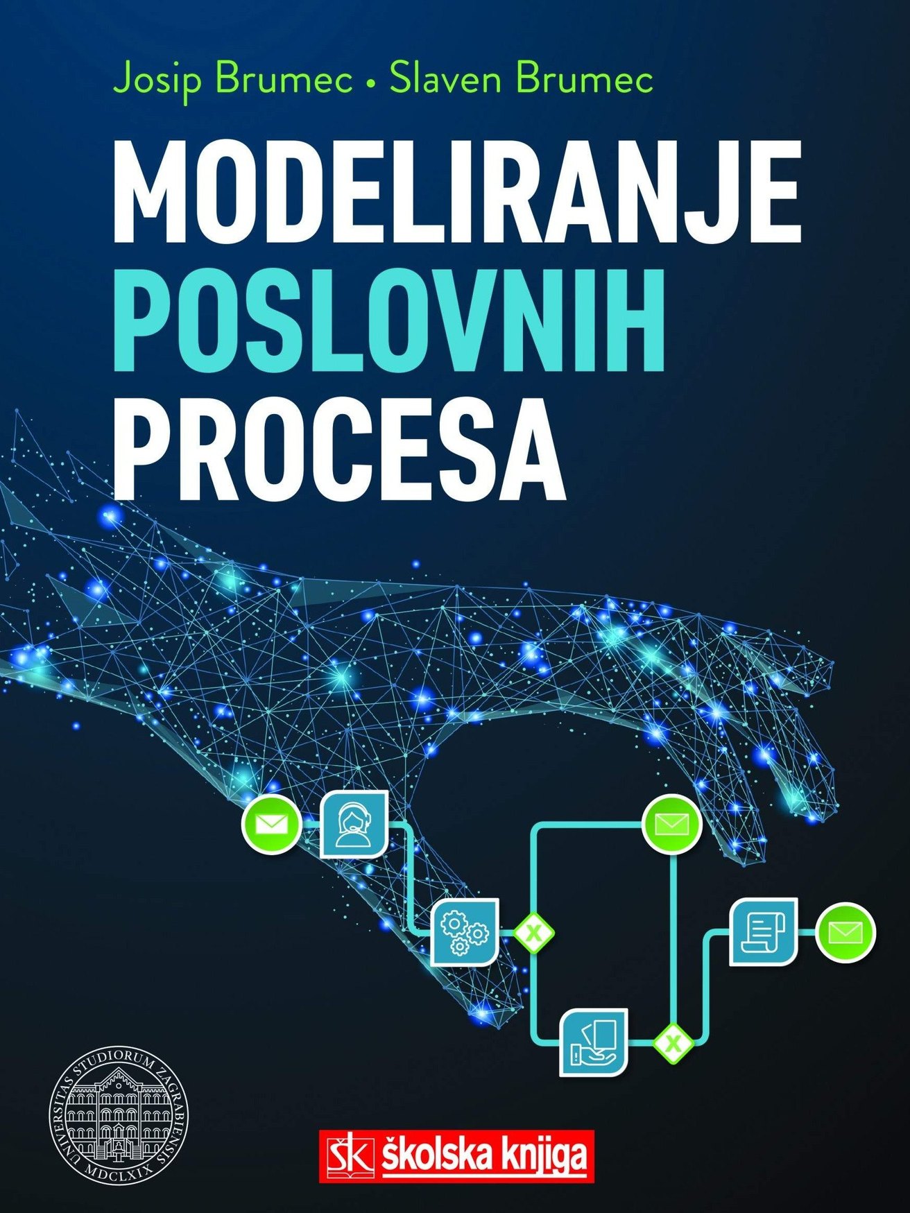 Modeliranje poslovnih procesa
