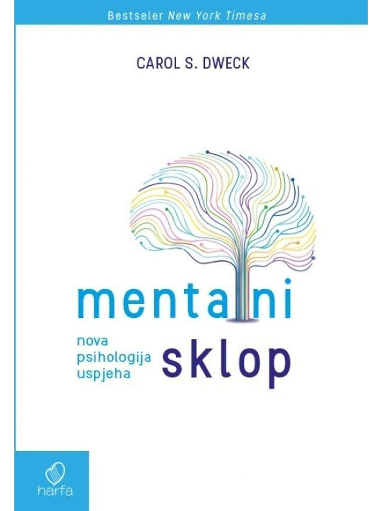 Mentalni sklop