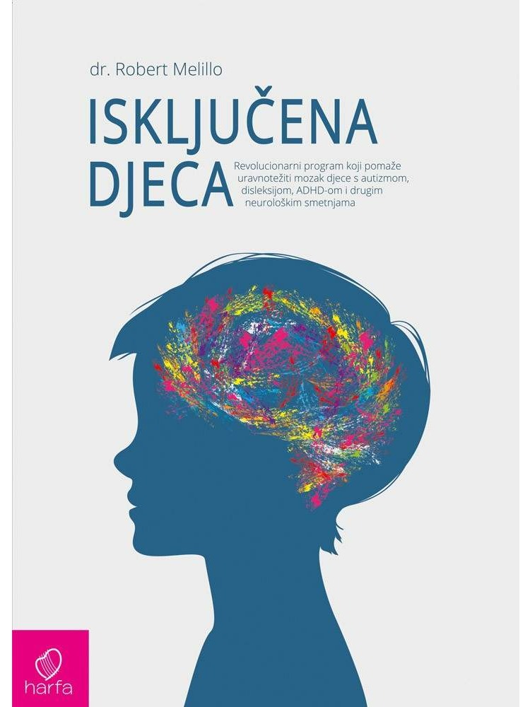Isključena djeca
