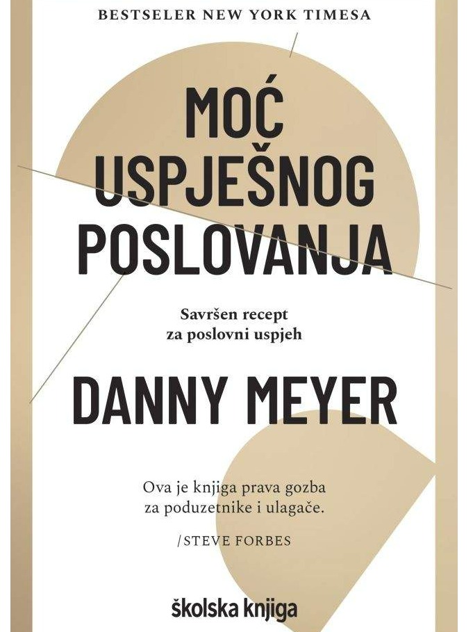Moć uspješnog poslovanja – Savršen recept za poslovni uspjeh