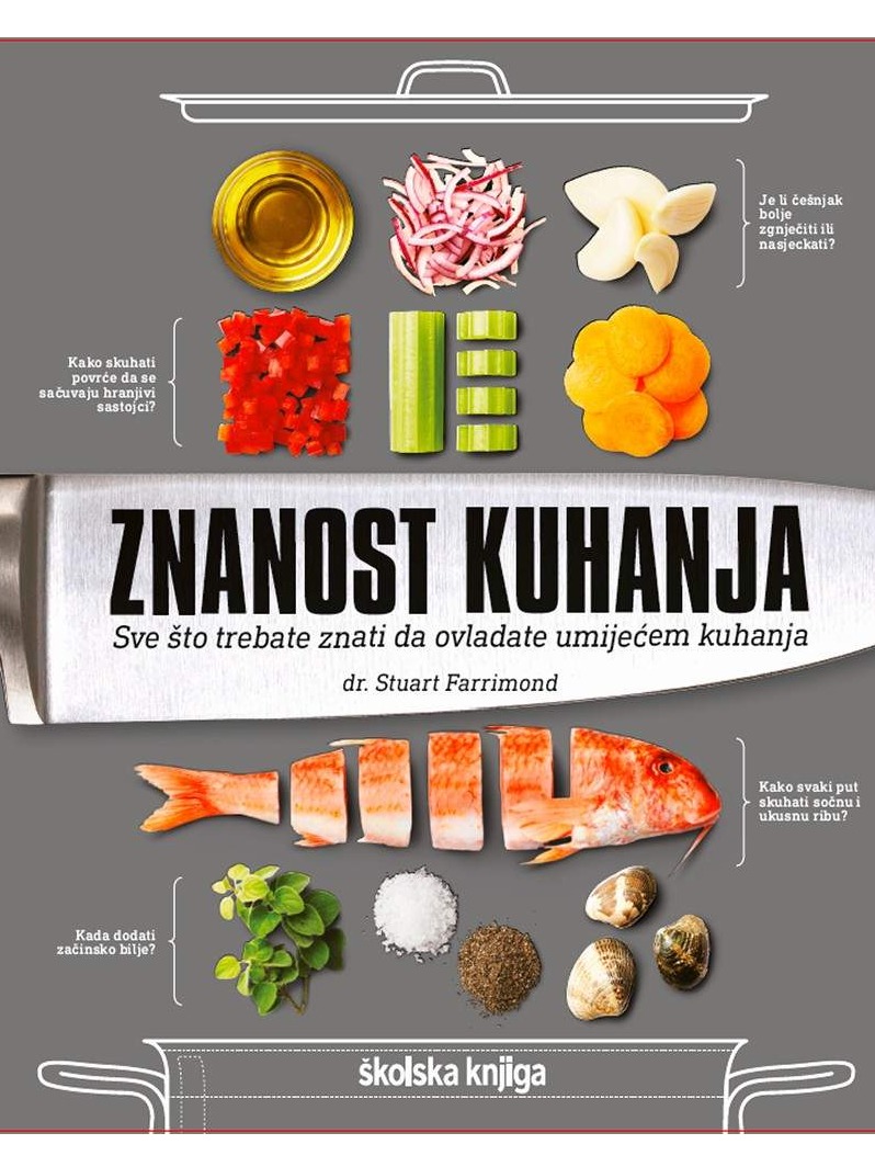 Znanost kuhanja - sve što trebate znati da ovladate umijećem kuhanja