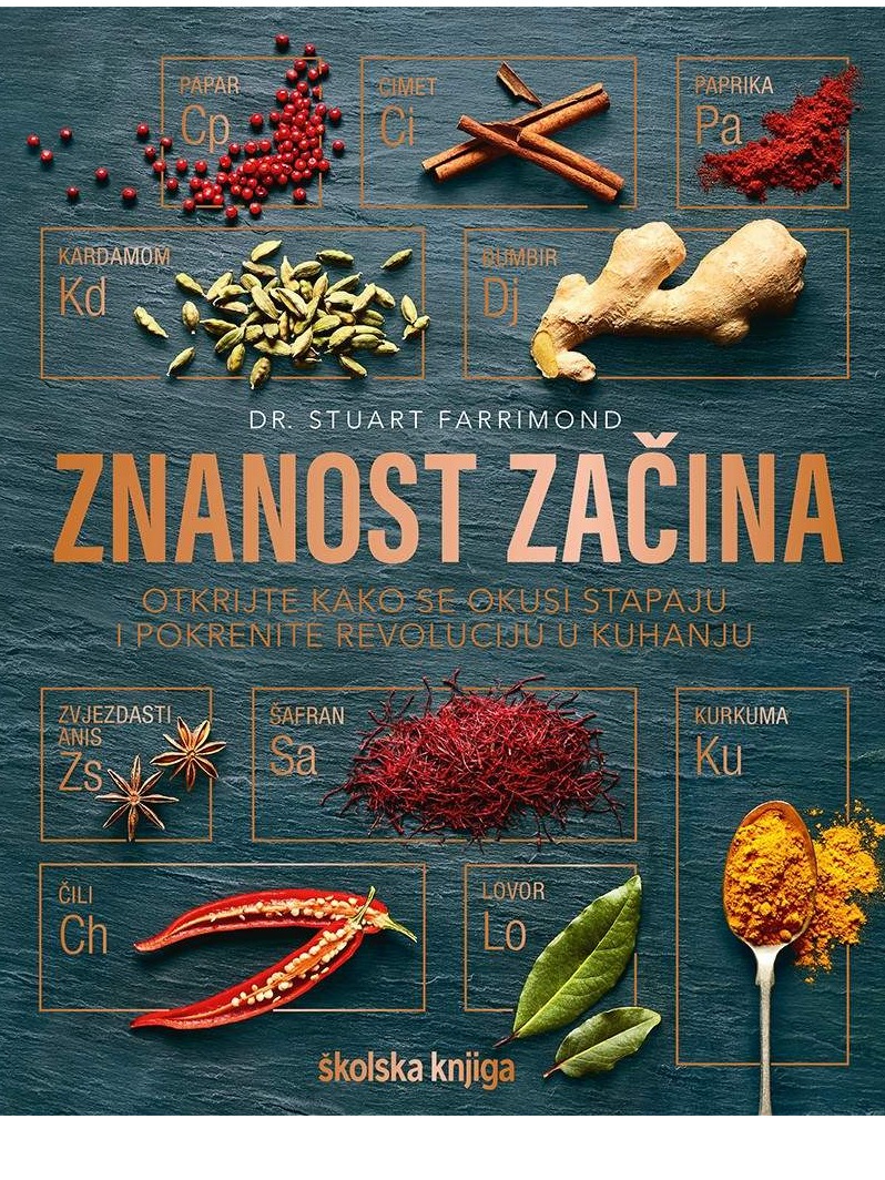 Znanost začina
