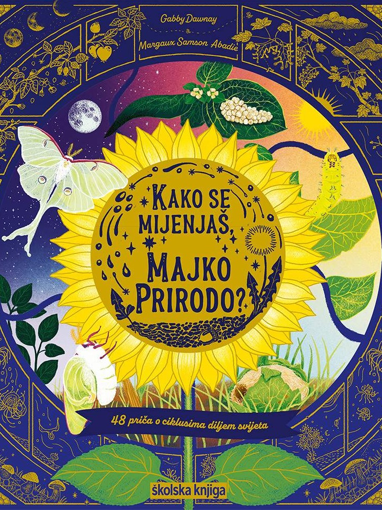 Kako se mijenjaš, Majko Prirodo?