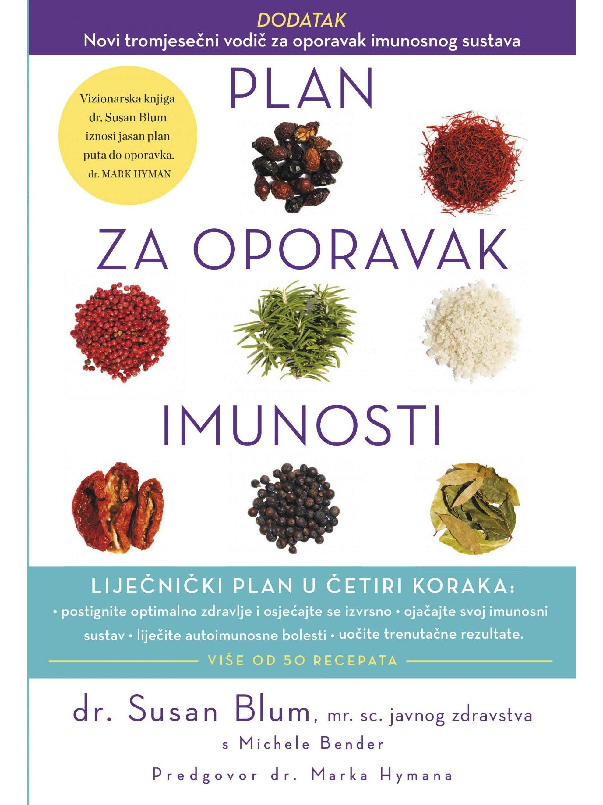 Plan za oporavak imunosti